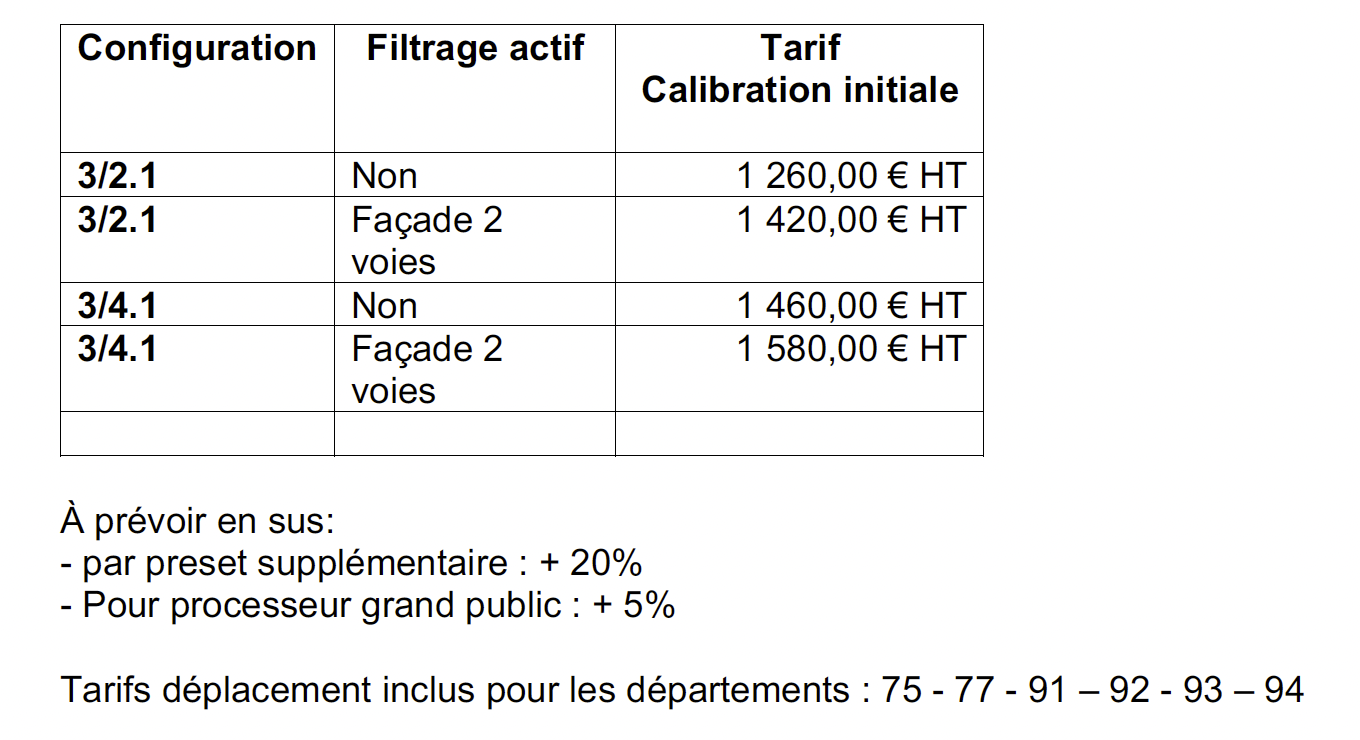 Trinnov - Calibration Professionnelle – Image 3